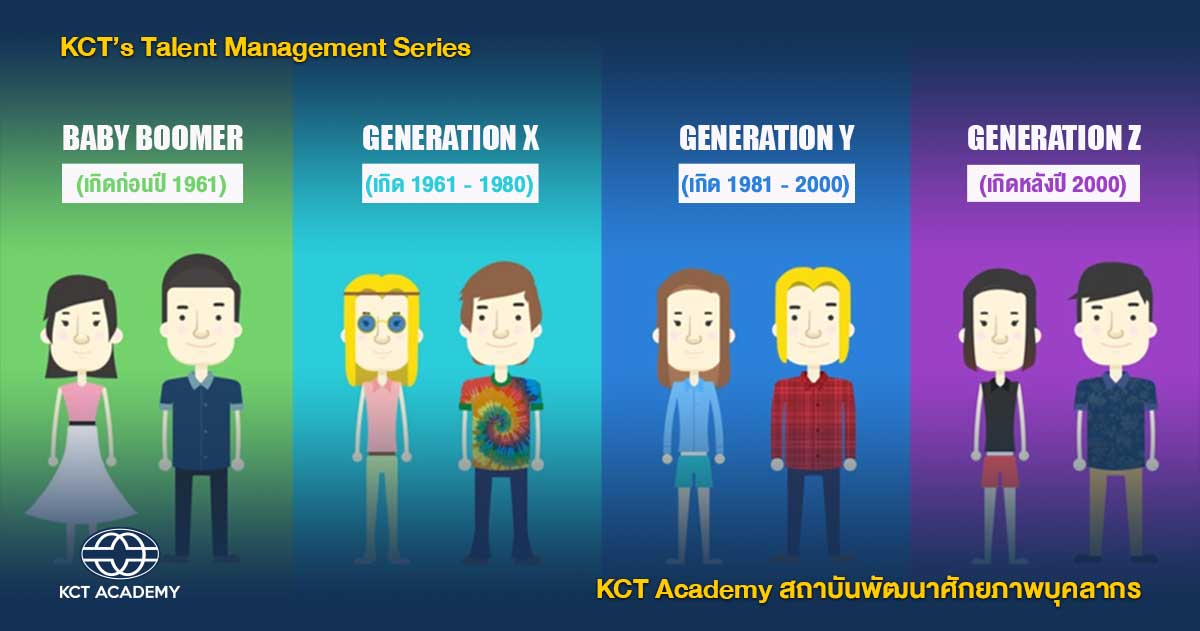 Gen' นั้นสำคัญไฉน?