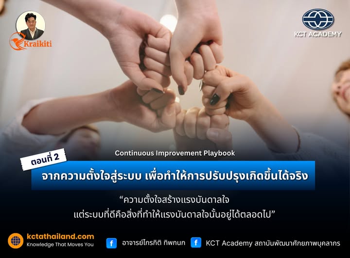 บทที่ 2: จากความตั้งใจสู่ระบบ เพื่อทำให้การปรับปรุงเกิดขึ้นได้จริง
