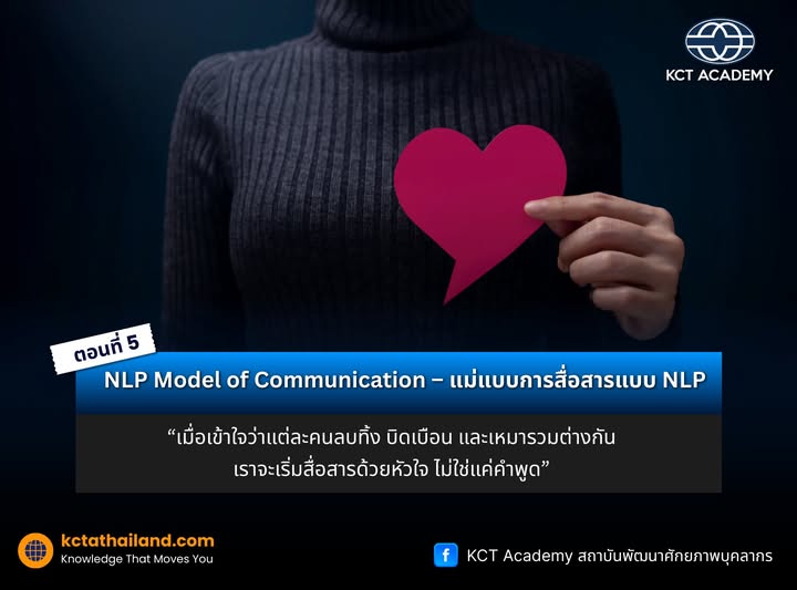 ตอนที่ 5: NLP Model of Communication – แม่แบบการสื่อสารแบบ NLP