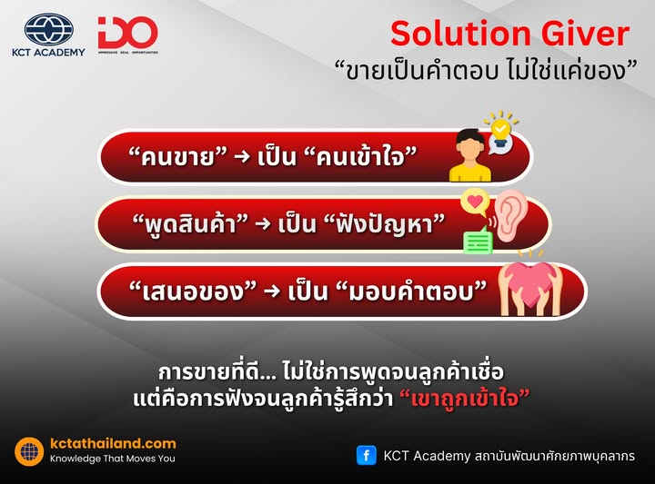 ขายเป็นคำตอบ ไม่ใช่แค่ของ