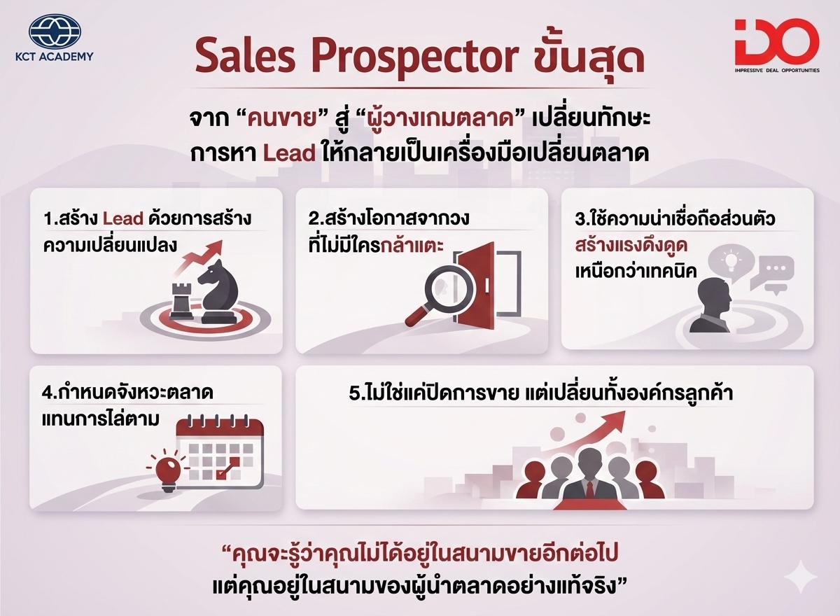 Sales Prospector ขั้นสุด จาก "คนขาย" สู่ "ผู้วางเกมตลาด"