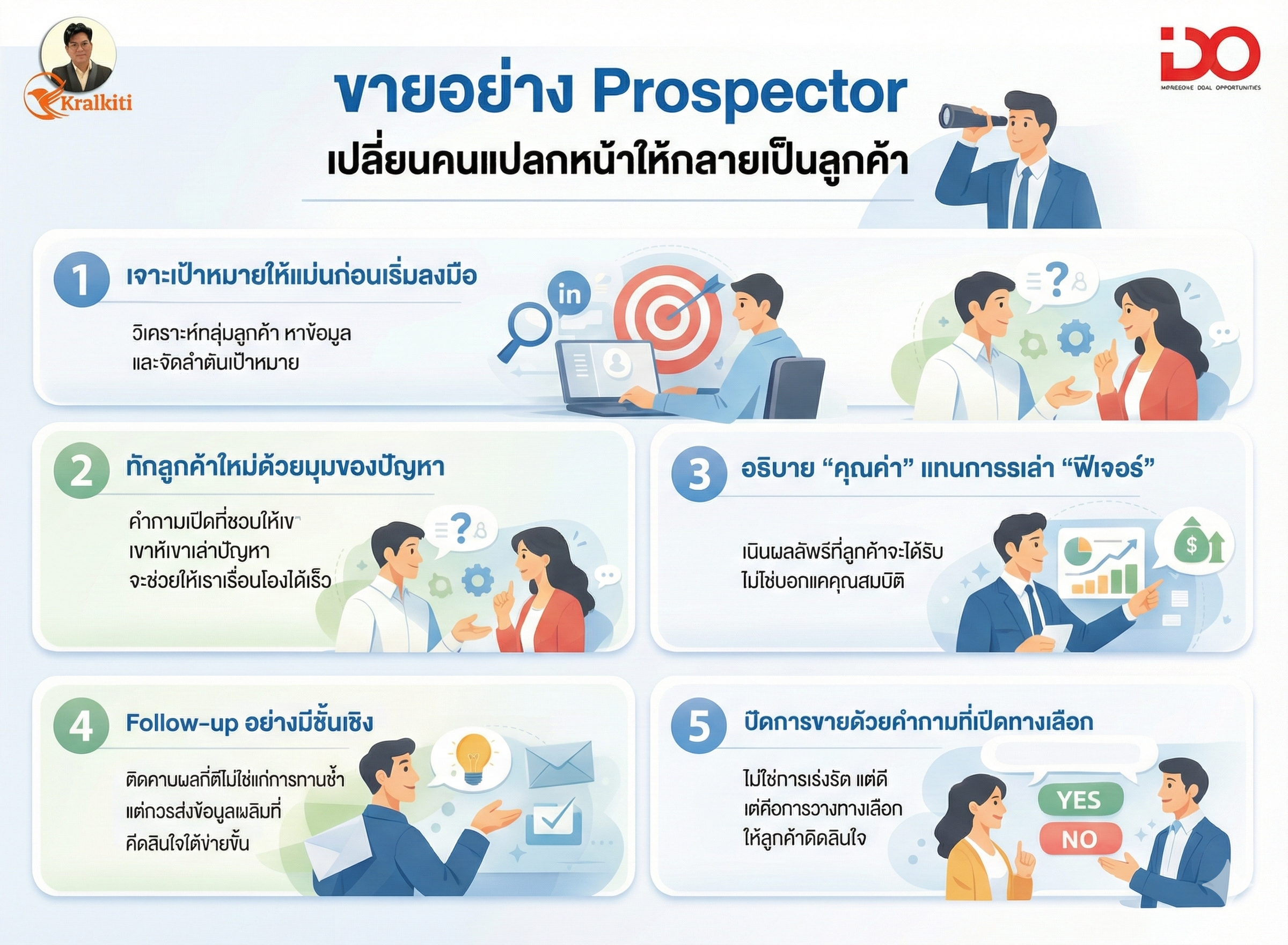 ขายอย่าง Prospector – เปลี่ยนคนแปลกหน้าให้กลายเป็นลูกค้า
