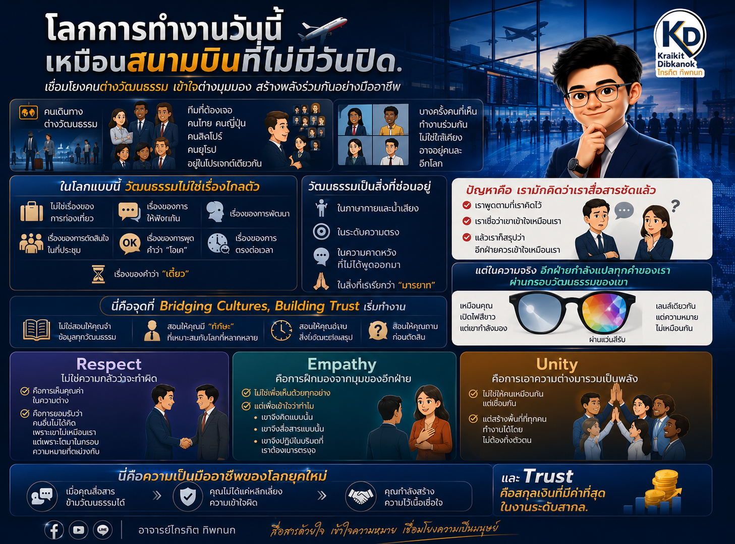โลกการทำงานวันนี้เหมือนสนามบินที่ไม่มีวันปิด