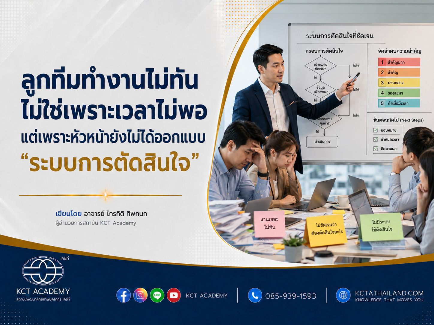 ลูกทีมทำงานไม่ทัน ไม่ใช่เพราะเวลาไม่พอ แต่เพราะหัวหน้ายังไม่ได้ออกแบบ “ระบบการตัดสินใจ”