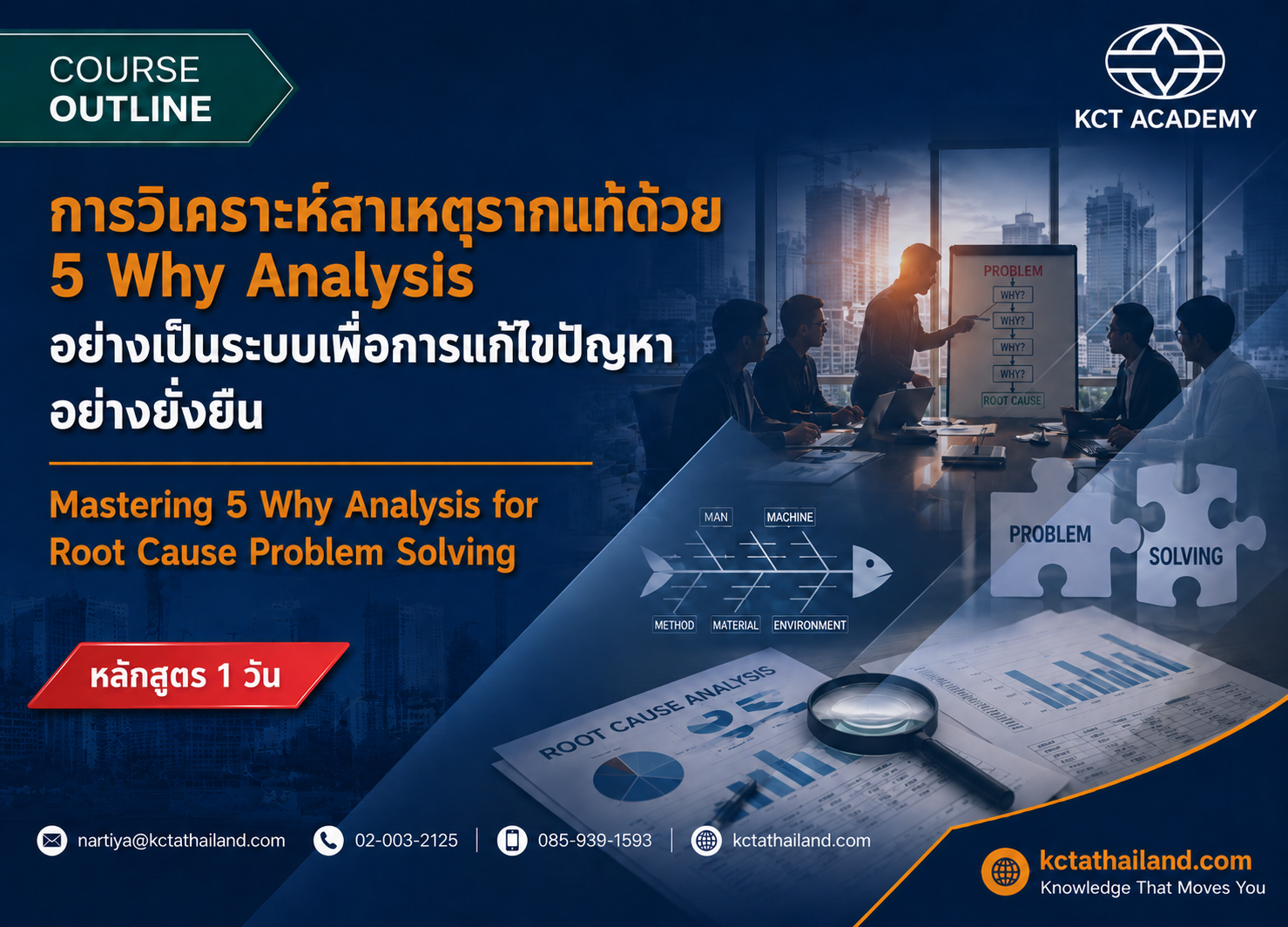 หลักสูตรการวิเคราะห์สาเหตุรากแท้ด้วย 5 Why Analysis อย่างเป็นระบบเพื่อการแก้ไขปัญหาอย่างยั่งยืน (Mastering 5 Why Analysis for Root Cause Problem Solving)