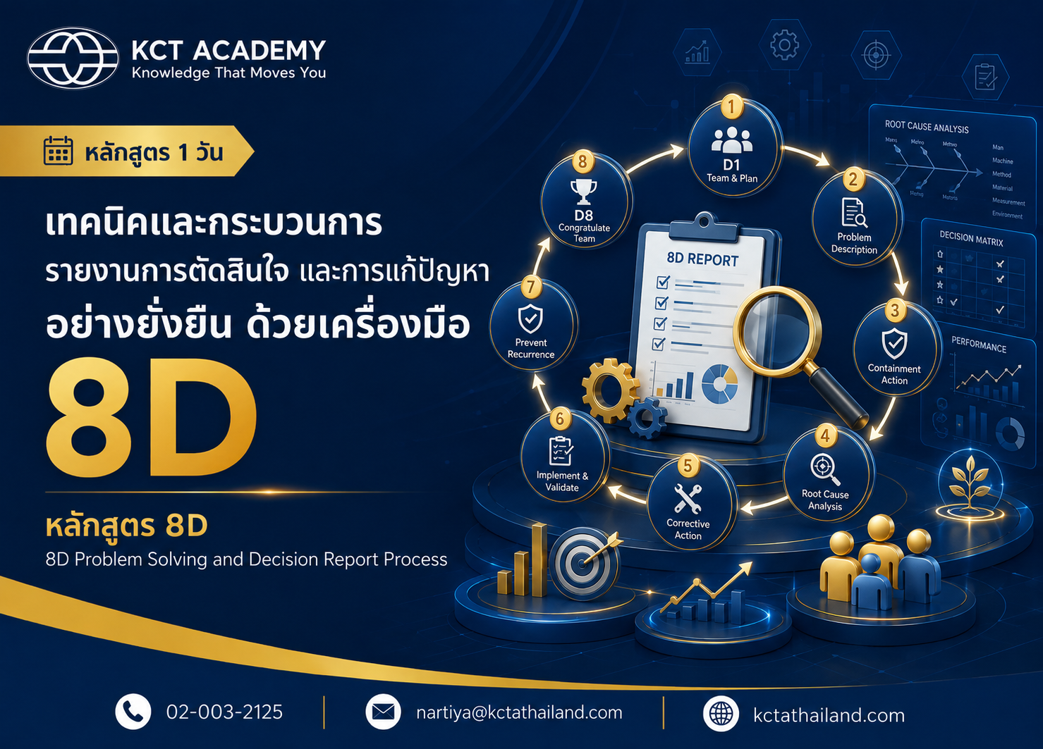 หลักสูตร เทคนิคและกระบวนการรายงานการตัดสินใจ และการแก้ปัญหาอย่างยั่งยืน ด้วยเครื่องมือ 8D (8D Problem Solving and Decision Report Process)