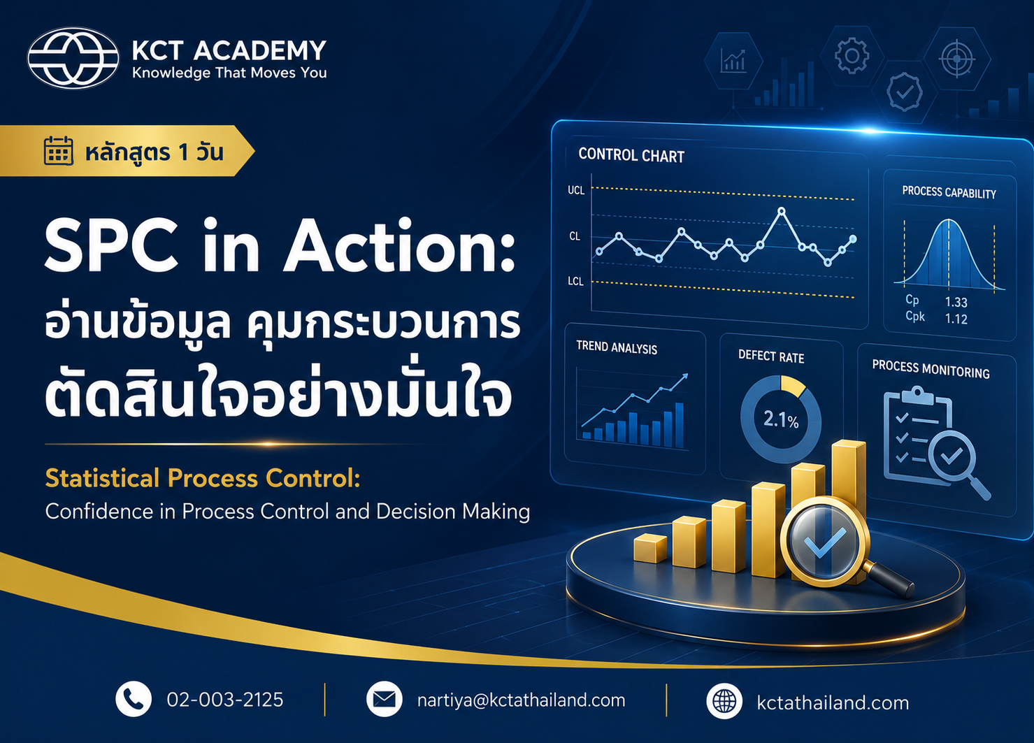 Statistical Process Control Confidence in Process Control and Decision Making
