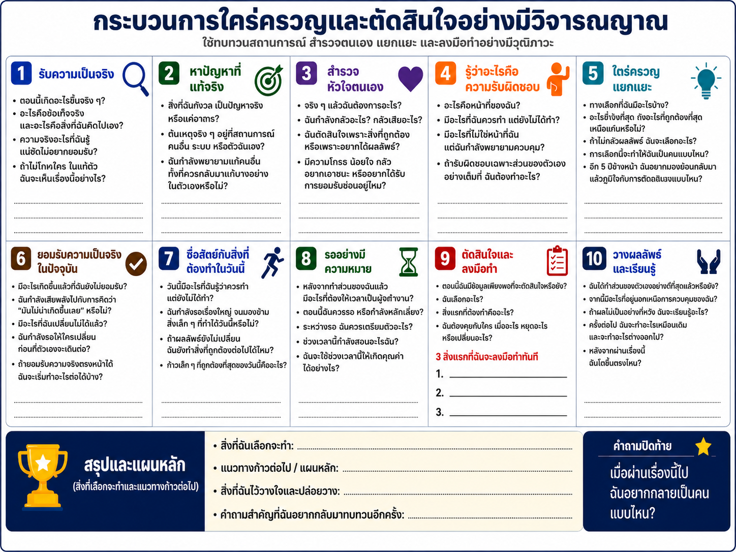 ก่อนตัดสินใจเรื่องสำคัญ เราอาจต้องหยุดเพื่อมองชีวิตให้ชัดกว่าที่เคย