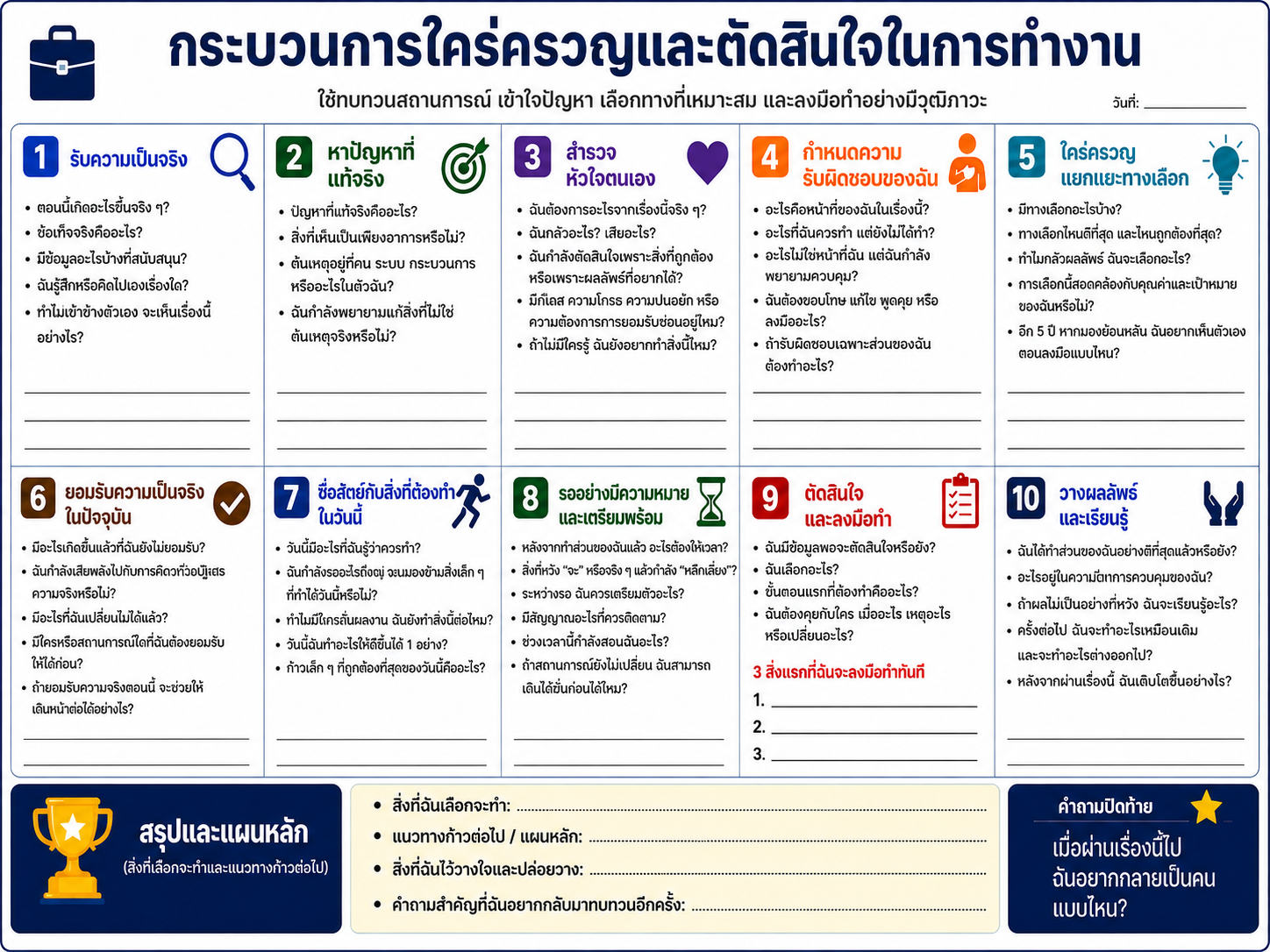การทำงานที่ดี ไม่ได้ต้องการแค่คนเก่ง แต่ต้องการคนที่คิดและตัดสินใจเป็น