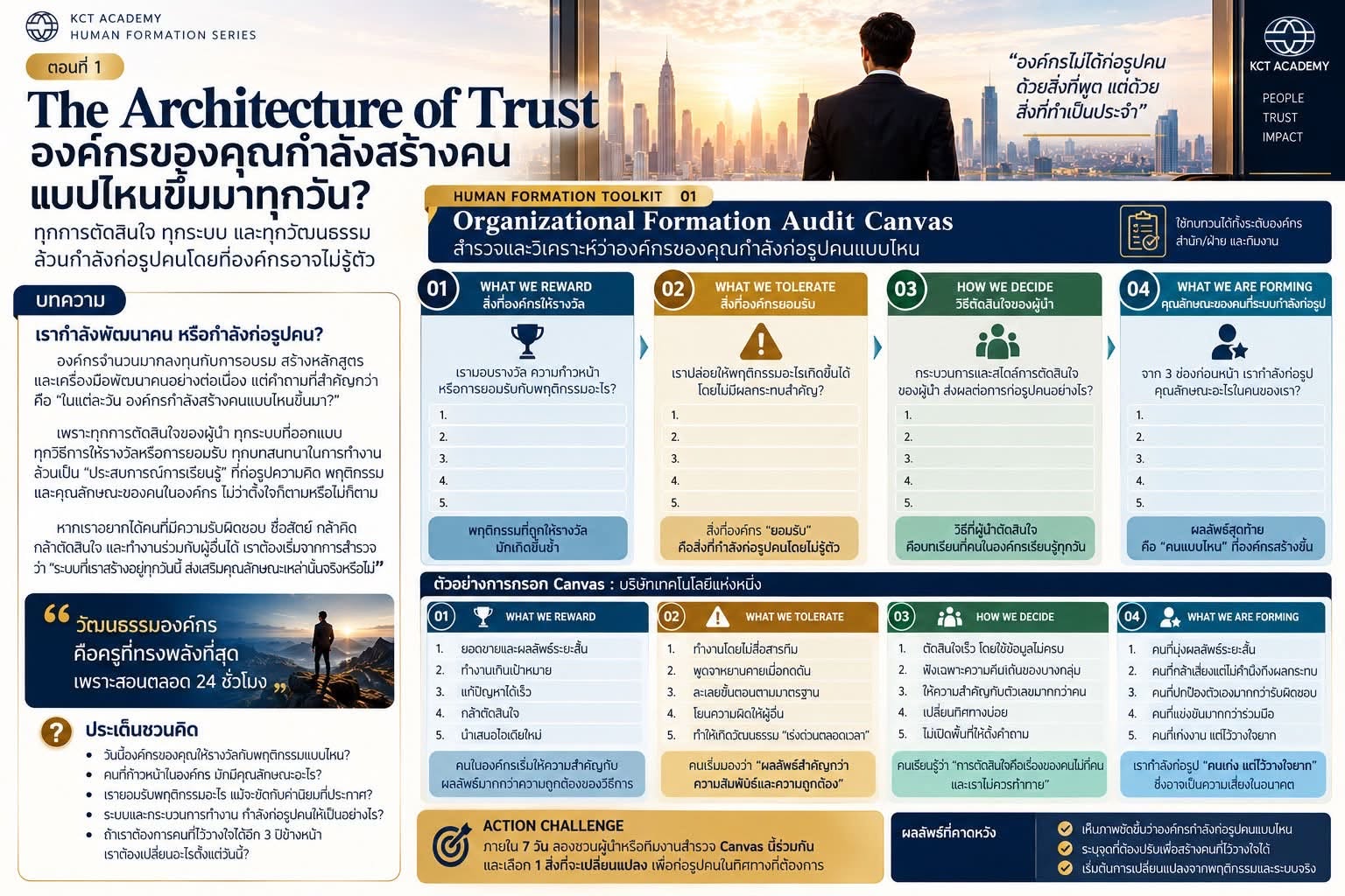 architecture-of-trust-what-kind-of-people-are-we-forming